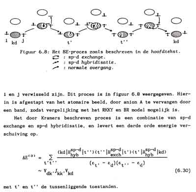 Fragment from physics thesis
